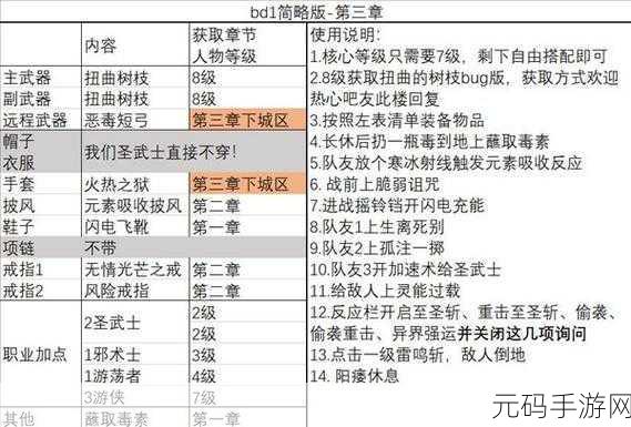 博德之门3战士加点攻略与技能分配详解