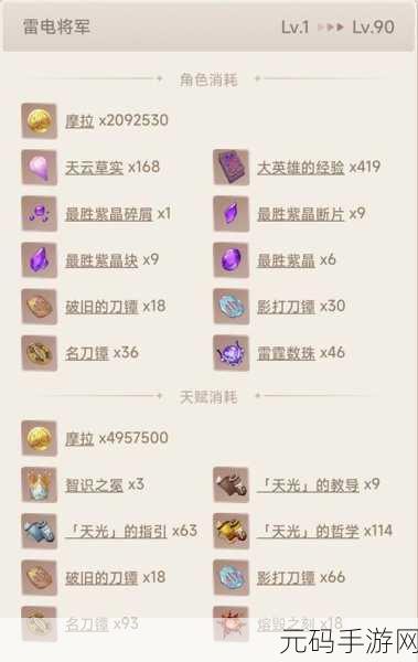 原神手游资讯,雷神突破材料天云草实获取攻略