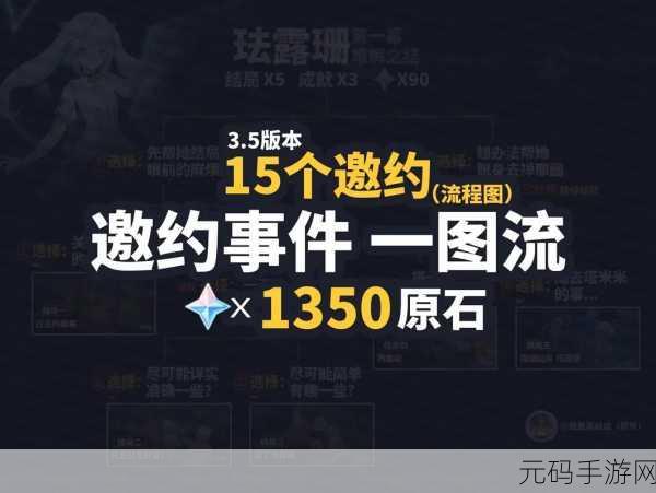 原神迪奥娜邀约事件全结局攻略详解