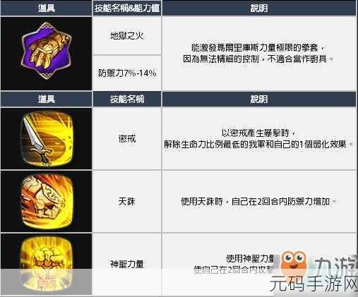 第七史诗皮肤券获取秘籍大公开
