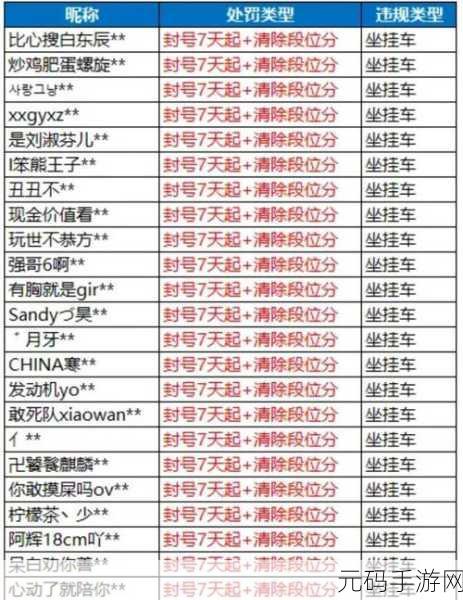 和平精英封号原因全解析