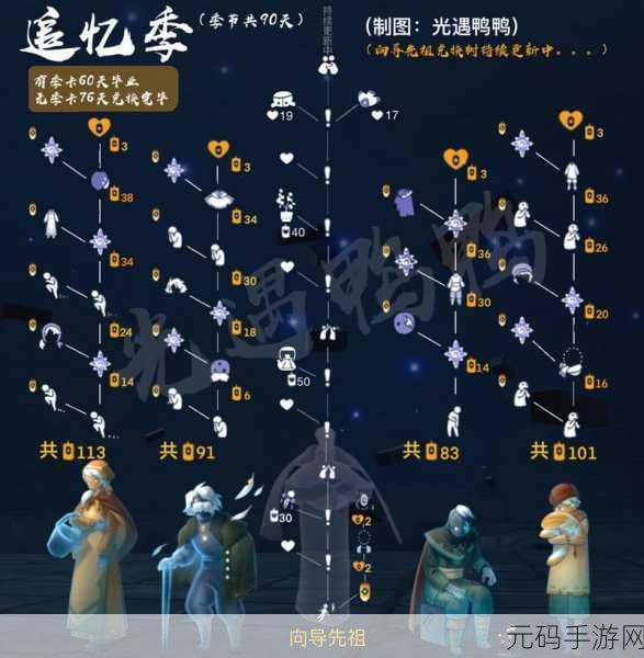 手游资讯,光遇追忆季入口全面解析