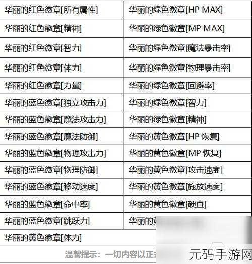 DNF手游徽章合成全攻略,解锁你的战斗新篇章