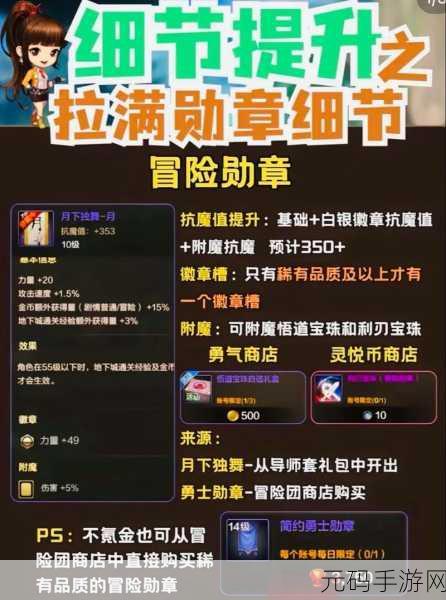 DNF手游徽章合成全攻略,解锁你的战斗新篇章
