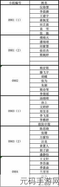 绝区零,勇夺踊跃争先奖章 1 秘籍大公开
