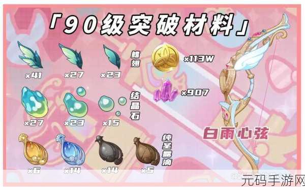 原神希格雯突破升级必备材料全揭秘