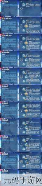 崩坏3人之律者,实力深度剖析与全面评测