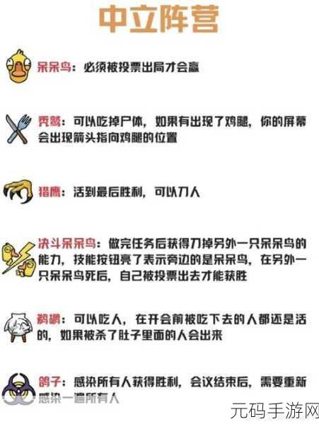 太空鹅鸭杀告密玩法全攻略,技巧与策略大揭秘