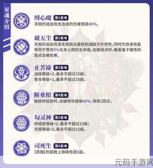 崩坏星穹铁道,探寻雪衣线索的神秘位置指南