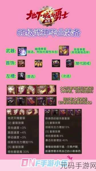 DNF 起源左右槽开启秘籍,必备攻略指南