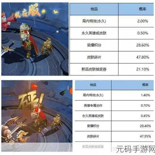 王者荣耀叨叨叨礼包返场,价格与获取概率详解