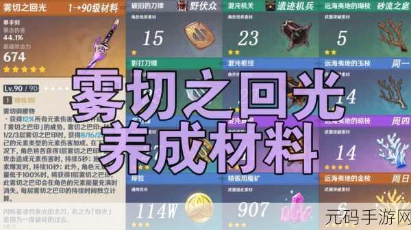原神雾切之回光突破材料全解析