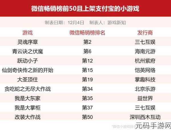 手游资讯，1688平台购物能否使用微信支付引发热议