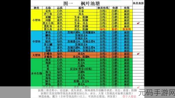 疯狂骑士团试练塔最新出装秘籍大揭秘