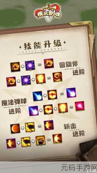 疾风剑魂,新手畅玩秘籍大公开