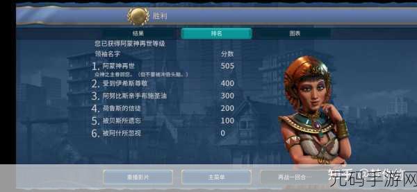 手游资讯,文明6神级难度下,探索最具挑战性与成就感的胜利方式