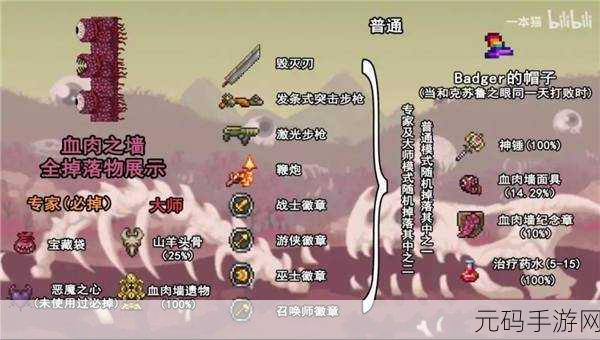 乱斗西游须弥幻境掉落物品全解析