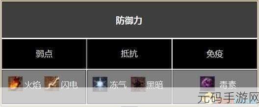 乱斗西游须弥幻境掉落物品全解析