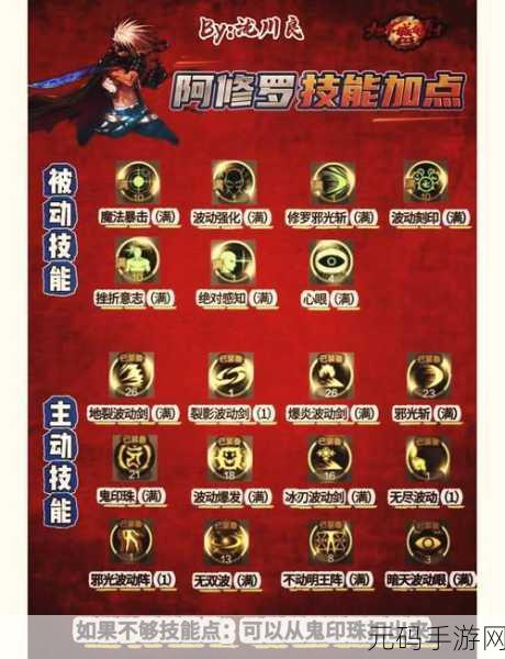 DNF 手游韩服剑魂技能加点秘籍大公开