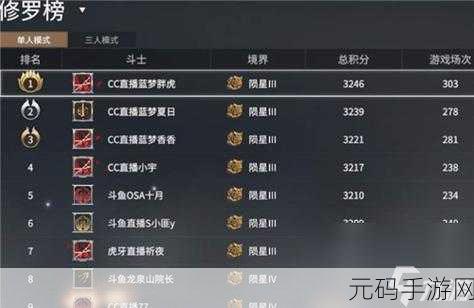 永劫无间S2破阵赛季段位积分重置规则全面解析