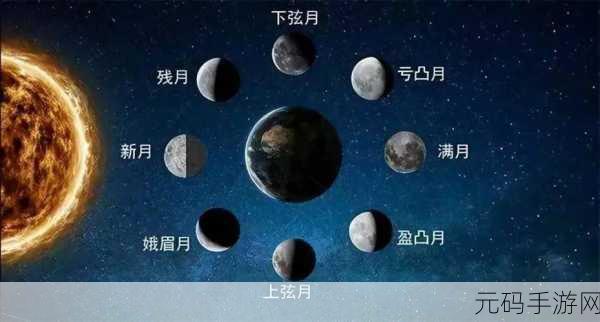 何处回响 3 第六关,神秘月亮位置大揭秘