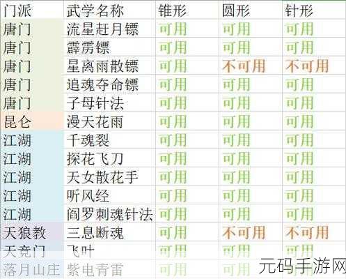 放置江湖,拳脚武学的全新探秘与补充指南