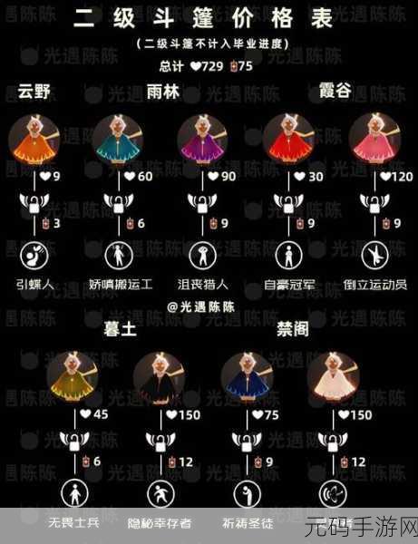 光遇小风车兑换位置及上线时间详解