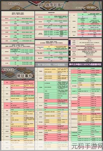 坎公骑冠剑轨道电梯260层登顶攻略详解
