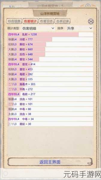 山海奇闻 2 新手必知,最佳随从大揭秘
