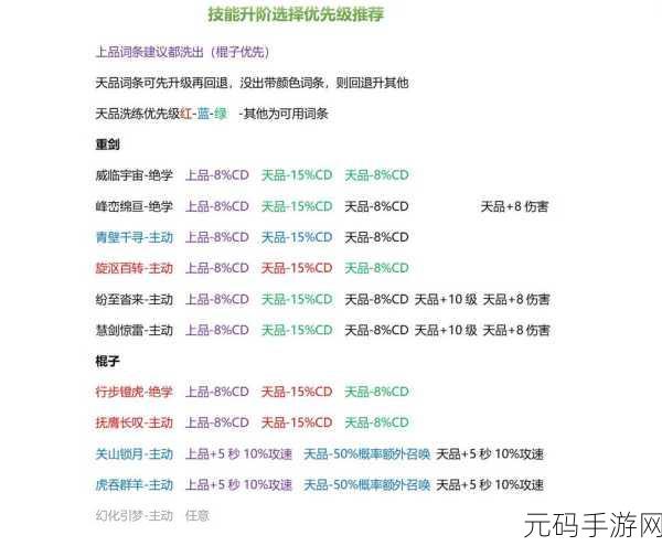 射雕飞雷刺获取秘籍大公开