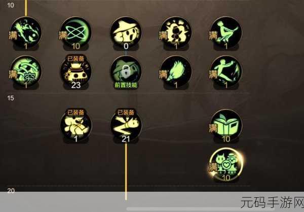 DNF漫游枪手PK加点推荐，打造PK场上的霸主