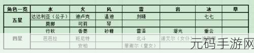 原神探秘,解锁剩余键纹第二个神秘藏身之处的全面指南