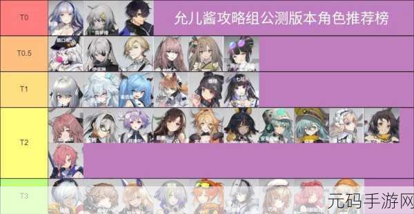 少女前线,云图计划医师角色深度剖析与强度洞察