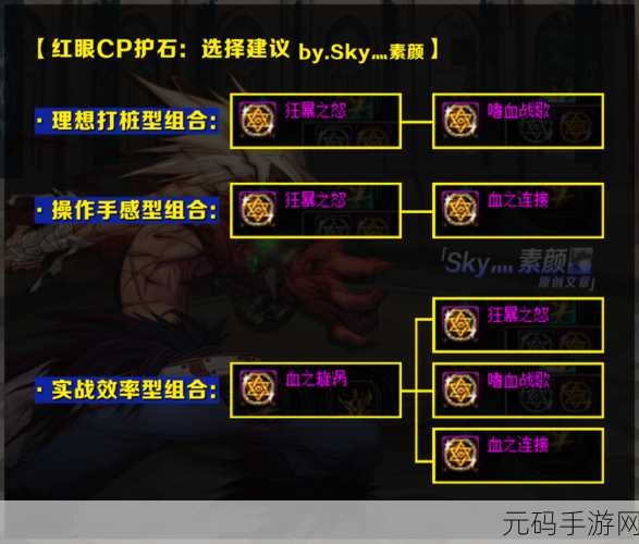 DNF110级红眼护石搭配指南,打造极致输出战士