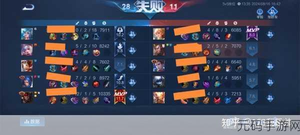 王者荣耀战标大揭秘,全新更新时间与功能调整全掌握