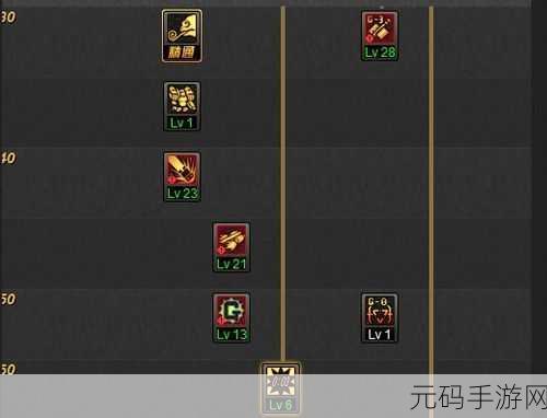 DNF95版本女机械师机械之心机械之灵技能加点深度解析