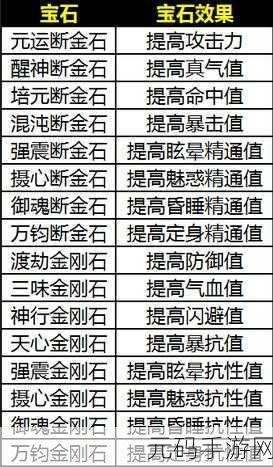 诛仙手游组队语音功能与使用指南全面解析
