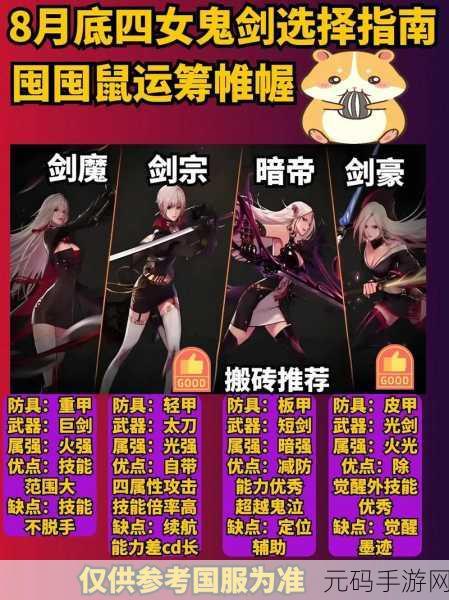 DNF手游,2D与3D版本全面对比及选择指南