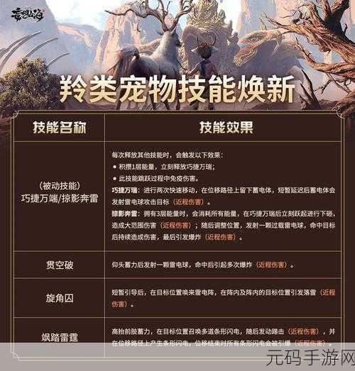 妄想山海手游,观山者霜晨获取方法详解