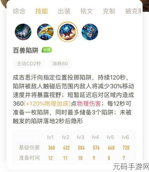 王者荣耀成吉思汗超强攻略,技能、铭文与实战技巧全解析