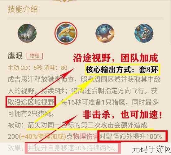 王者荣耀成吉思汗超强攻略,技能、铭文与实战技巧全解析