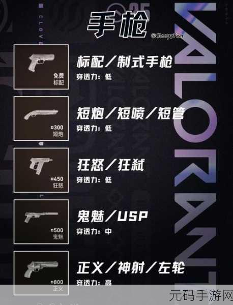 探秘无畏契约星礈,全方位技能解析与实战运用