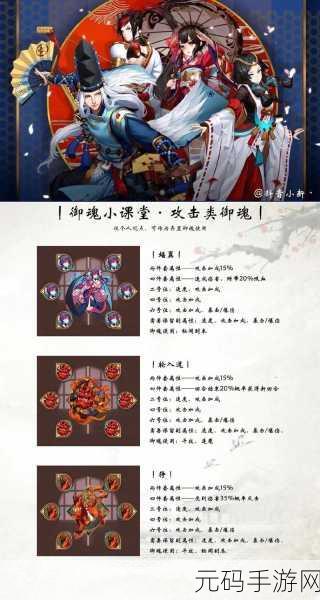 手游资讯,阴阳师缘结神2021御魂搭配深度解析与推荐