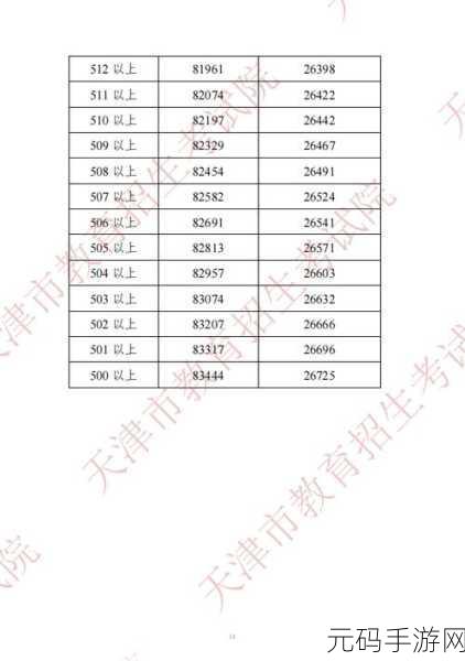 手游资讯,如何利用津心办查询中考录取通知的创新攻略