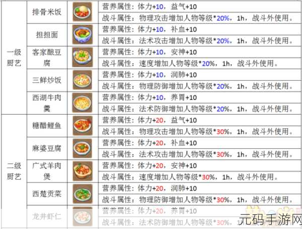 梦幻西游手游远古妖王刷新地点及击杀全攻略