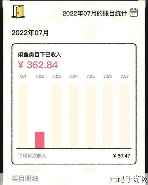 闲鱼平台现已支持花呗支付