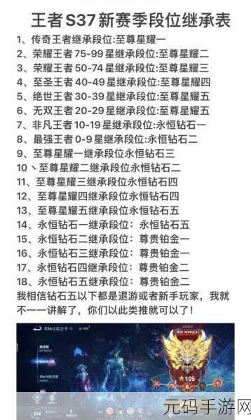 王者荣耀S35赛季段位继承规则全面解析