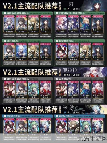 崩坏星穹铁道飞霄阵容配队的绝佳秘诀