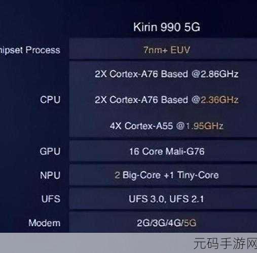 麒麟9000s和麒麟9000E性能对比:1. 麒麟9000s与9000E性能大揭秘:谁才是最强王者?