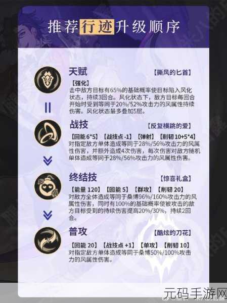 崩坏星穹铁道,桑博角色深度剖析——强度究竟几何?